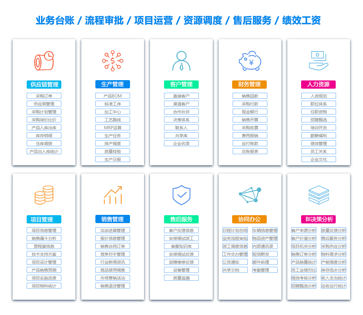 海北OA办公管理软件 海北OA办公管理软件